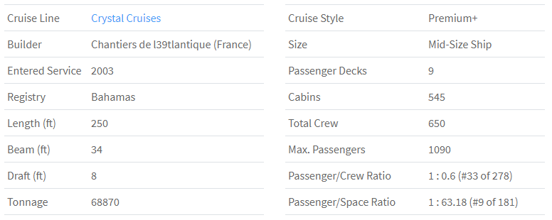 View the ship details to find your personal cruise and get the best cruise deal ship details